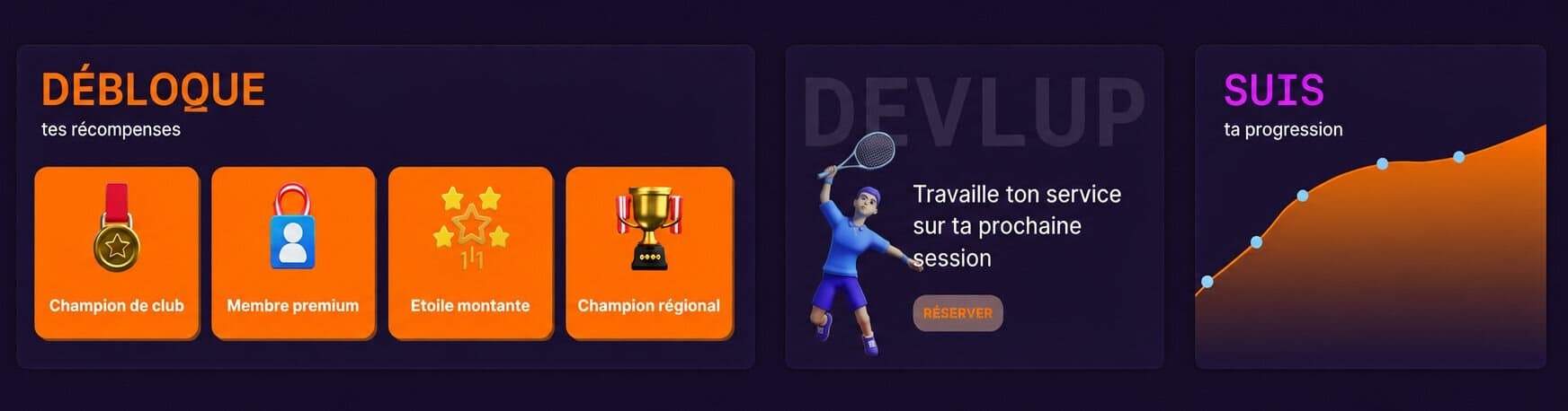 Devlup UI mockup: rewards, sessions and progression