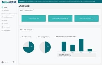 Page d'accueil de l'application Dynaccess